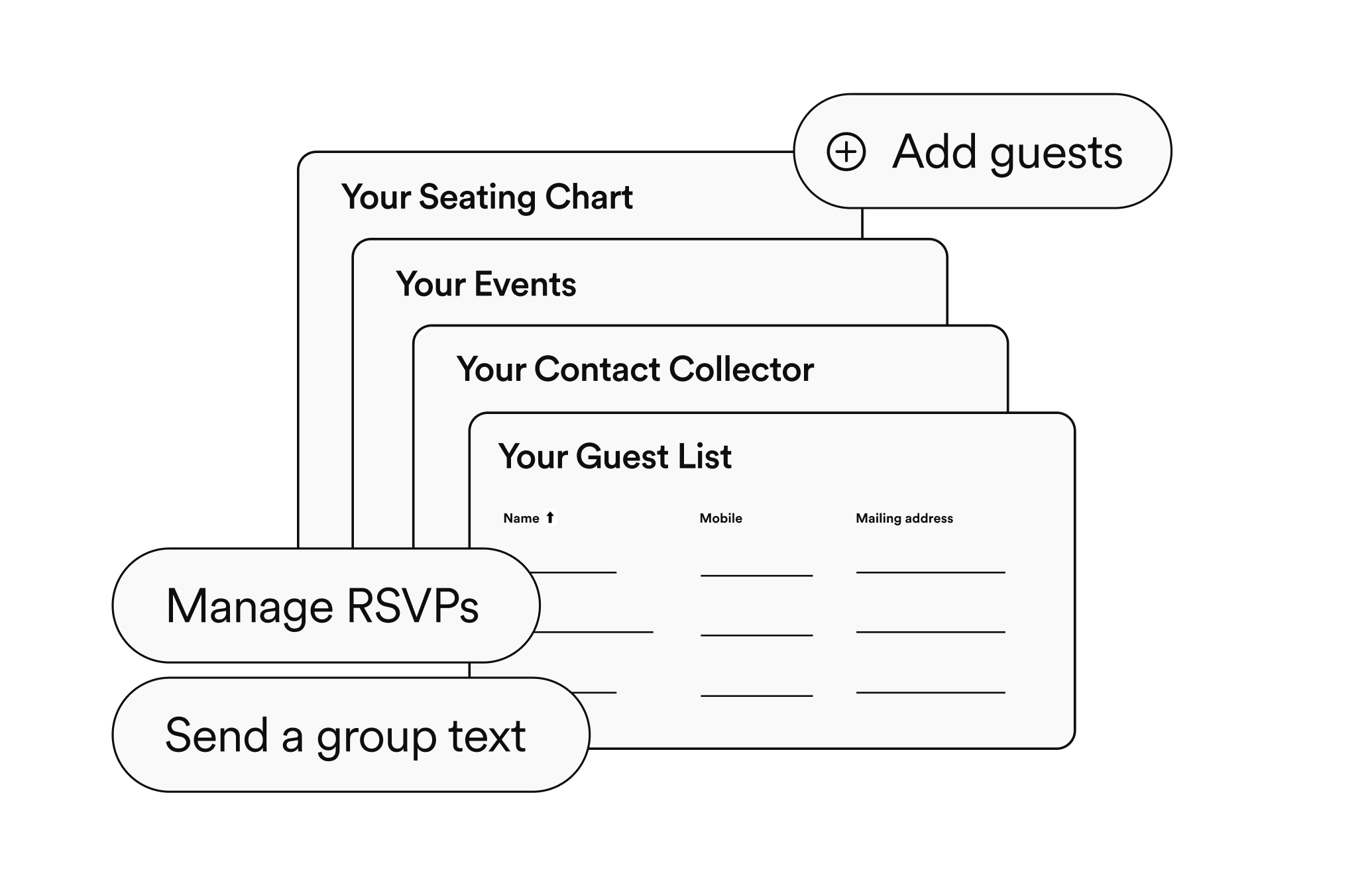 Wedding Guest List Free, Easy Online RSVPs Zola