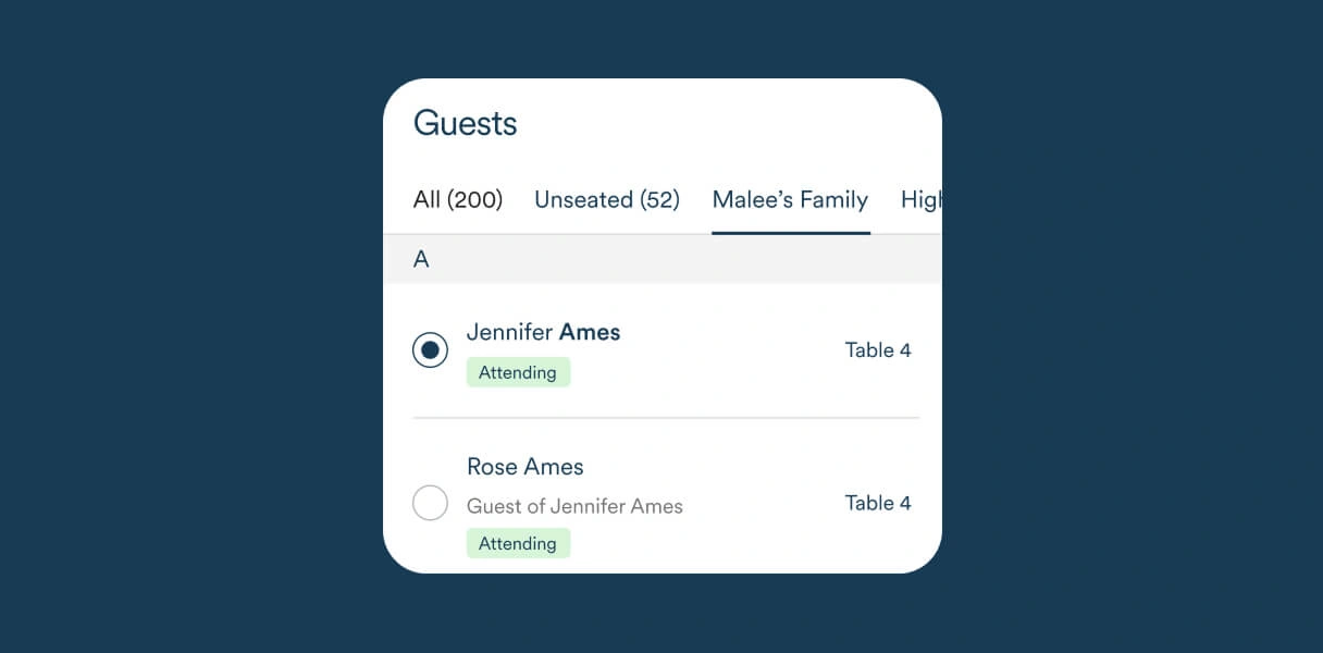 Zola guest list showing 200 guests organized into groups like Malee's Family