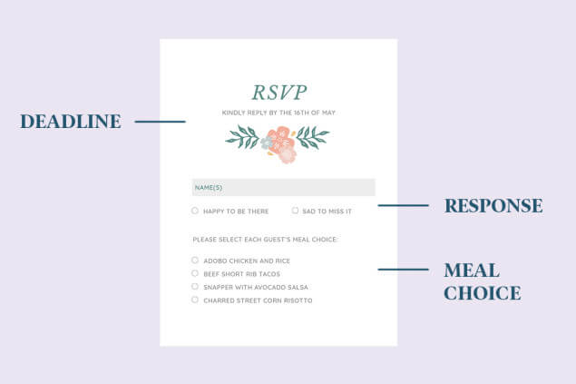 How to RSVP to a Wedding