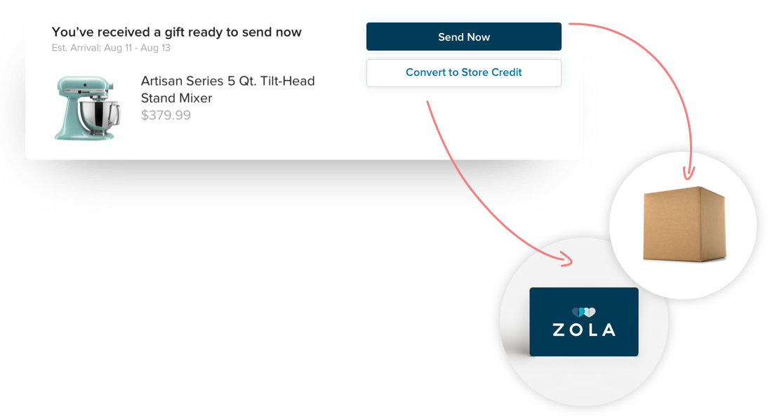 How can I add individual items from another store to my Zola registry?