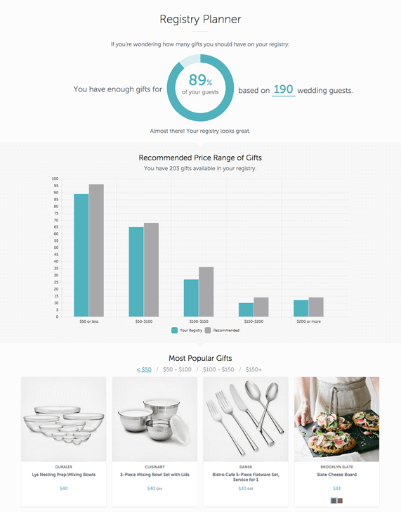 How Many Gifts Should I Add? | Zola Wedding Registry